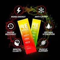Revive Daily Electrolytes - Raspberry & Lemon Lime